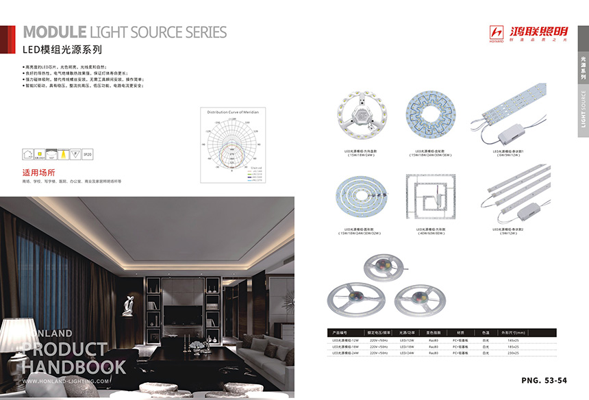 LED模組光源系列D01.jpg