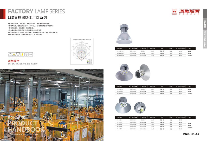 LED導(dǎo)柱散熱工廠燈系列D01.jpg